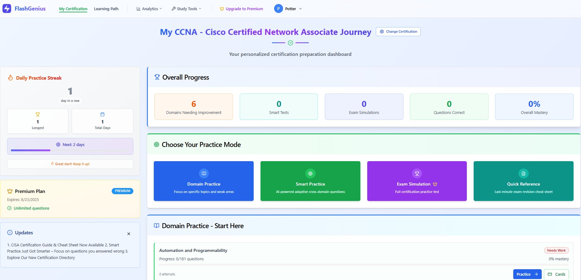 Dashboard Analytics View